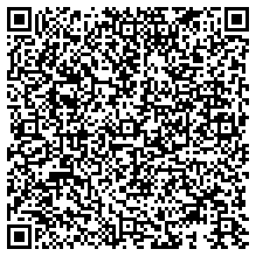 QR-код с контактной информацией организации Усадьба, магазин, ИП Макаров А.Г.