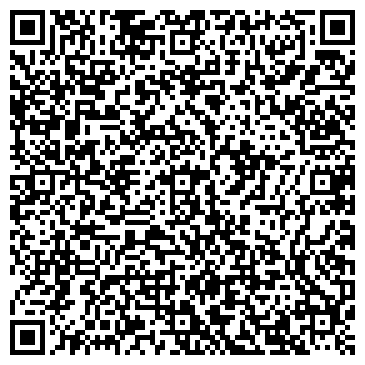 QR-код с контактной информацией организации ИП Жуланов С.Ю.