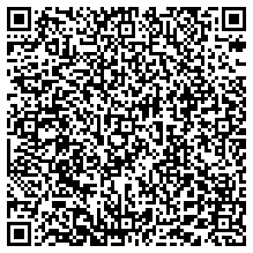 QR-код с контактной информацией организации Гарант, сеть продуктовых магазинов