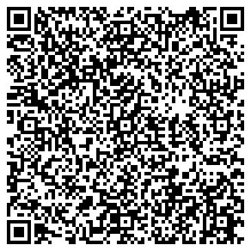 QR-код с контактной информацией организации Оптово-розничная фирма, ИП Дворников В.И.