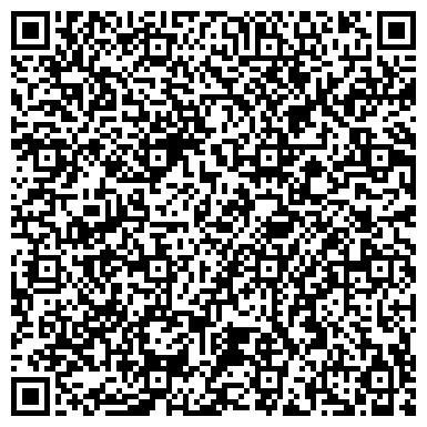 QR-код с контактной информацией организации Клиника ветеринарной помощи доктора Зубкова