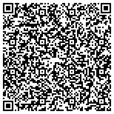 QR-код с контактной информацией организации Социально-информационное агентство Наш город