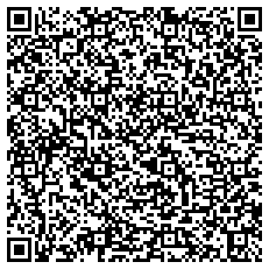 QR-код с контактной информацией организации Городищенская средняя общеобразовательная школа №1