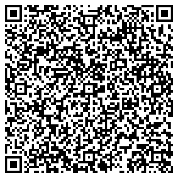 QR-код с контактной информацией организации Продовольственный магазин, ИП Котлова Е.Н.