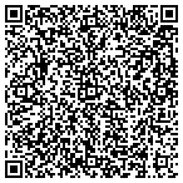 QR-код с контактной информацией организации Мясной на Чердынской, ИП Никитин С.С.