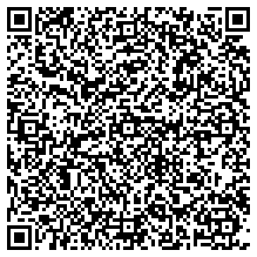 QR-код с контактной информацией организации Мясной дворик, магазин, ИП Митрофанов И.А.