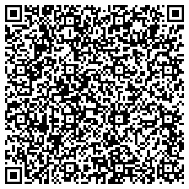 QR-код с контактной информацией организации Отдел земельных отношений Администрации пос. Кольцово