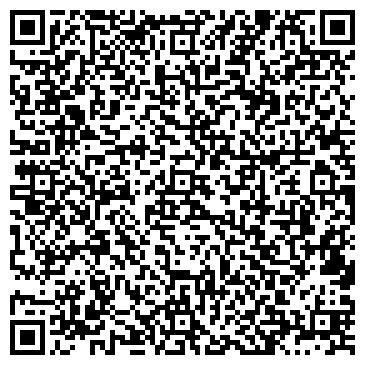 QR-код с контактной информацией организации Продовольственный магазин, ИП Семененко Д.В.