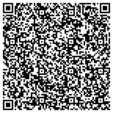 QR-код с контактной информацией организации Россошинская средняя общеобразовательная школа