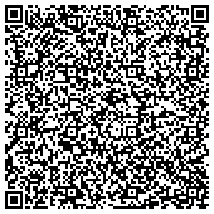 QR-код с контактной информацией организации Управление экономического развития промышленности и торговли Администрации Искитимского района
