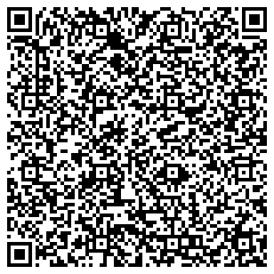 QR-код с контактной информацией организации Управление образования Администрации Искитимского района