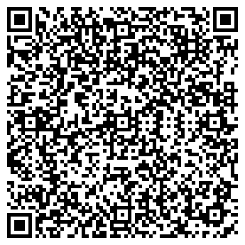QR-код с контактной информацией организации Мясной магазин, ИП Мамонова С.М.