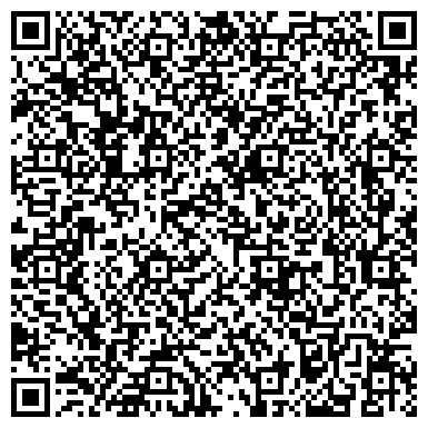 QR-код с контактной информацией организации Городищенская средняя общеобразовательная школа №2