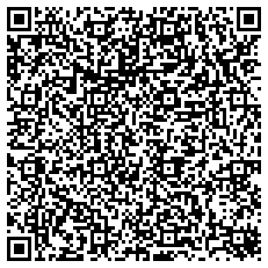 QR-код с контактной информацией организации Все для животных, сеть зоомагазинов, ИП Кабанова И.К.