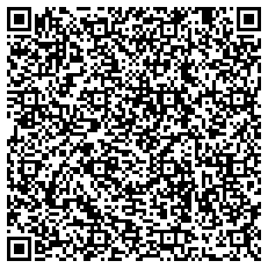 QR-код с контактной информацией организации Кузьмичевская средняя общеобразовательная школа