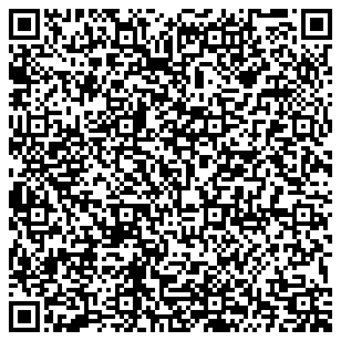 QR-код с контактной информацией организации Новонадеждинская средняя общеобразовательная школа