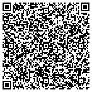 QR-код с контактной информацией организации Отдел культуры г. Бердска