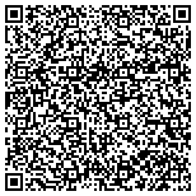QR-код с контактной информацией организации Балатон и К, ООО, оптовая компания, Розничные магазины