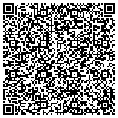 QR-код с контактной информацией организации Городищенская детская школа искусств