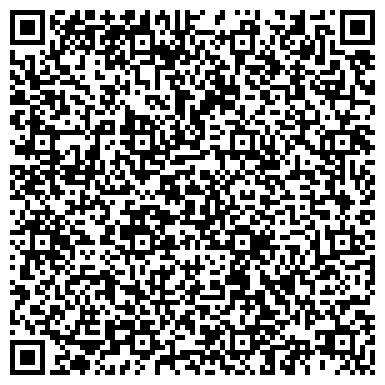 QR-код с контактной информацией организации Панорама