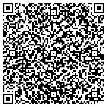 QR-код с контактной информацией организации Пархоменская средняя общеобразовательная школа