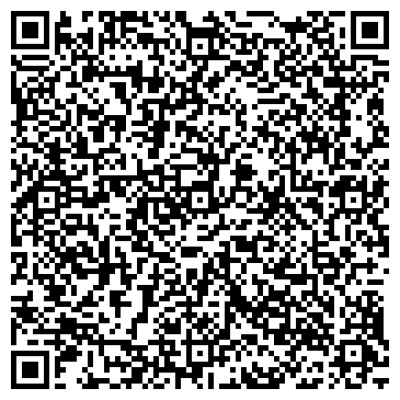 QR-код с контактной информацией организации Отдел труда Администрации г. Бердска