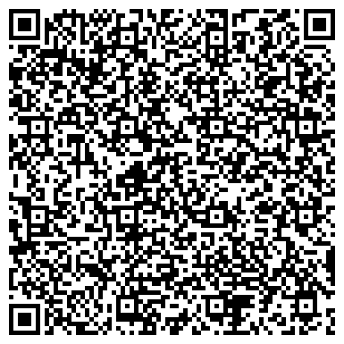 QR-код с контактной информацией организации Историко-краеведческий музей