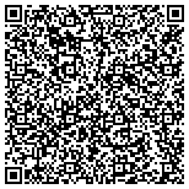 QR-код с контактной информацией организации Все для животных, сеть зоомагазинов, ИП Кабанова И.К.