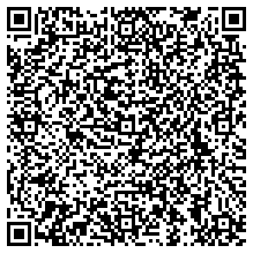 QR-код с контактной информацией организации Царицынская №1, негосударственная школа
