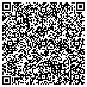 QR-код с контактной информацией организации Магазин цифрового оборудования