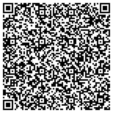 QR-код с контактной информацией организации МЭО №1 ГИБДД ГУ МВД России по Новосибирской области