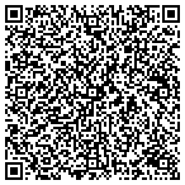 QR-код с контактной информацией организации Киоск по продаже мясной продукции, Индустриальный район