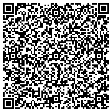 QR-код с контактной информацией организации Киоск по продаже мясной продукции, Индустриальный район