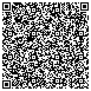 QR-код с контактной информацией организации ИП Потков А.Н.