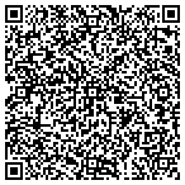 QR-код с контактной информацией организации ИП Измайлова В.В.