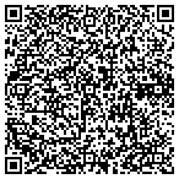 QR-код с контактной информацией организации Киоск по продаже мясной продукции, Мотовилихинский район