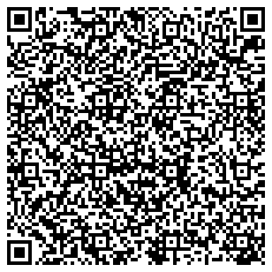 QR-код с контактной информацией организации ИП Новикова С.М.