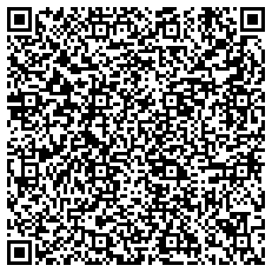 QR-код с контактной информацией организации Pandasale