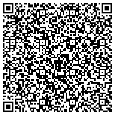 QR-код с контактной информацией организации Уютный дом, сеть магазинов, ЗАО НОХТ