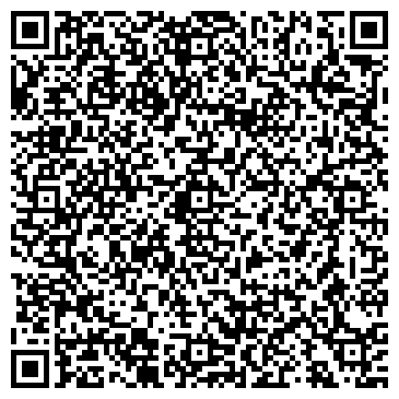 QR-код с контактной информацией организации Киоск по продаже мясной продукции, Пермский район