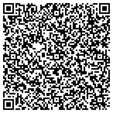 QR-код с контактной информацией организации Птица, сеть магазинов, ИП Клюкин А.В.