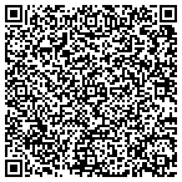 QR-код с контактной информацией организации Киоск по продаже мясной продукции, Мотовилихинский район