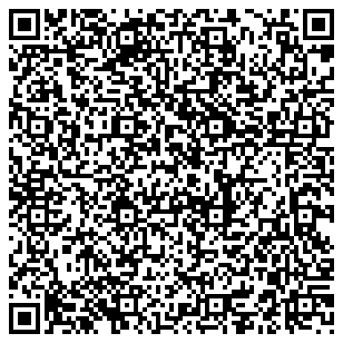 QR-код с контактной информацией организации Румынские перчатки, сеть салонов, ИП Туголукова Е.Н.