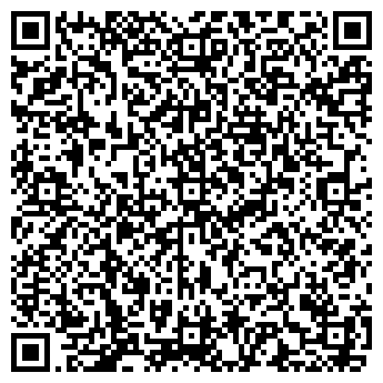 QR-код с контактной информацией организации Птица, сеть магазинов, ИП Клюкин А.В.