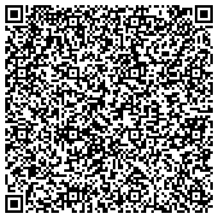 QR-код с контактной информацией организации Новосибирская областная общественная организация Профсоюза работников народного образования и науки РФ
