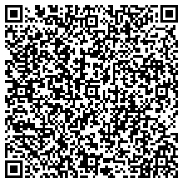QR-код с контактной информацией организации Оптово-розничная компания, ИП Боровец В.А.