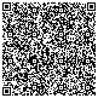 QR-код с контактной информацией организации Профсоюз работников здравоохранения РФ, Новосибирская областная организация