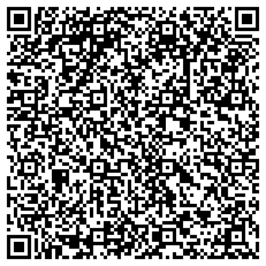 QR-код с контактной информацией организации Непоседа, магазин детской одежды, ИП Бондар Т.Г.