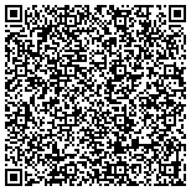 QR-код с контактной информацией организации Румынские перчатки, сеть салонов, ИП Туголукова Е.Н.