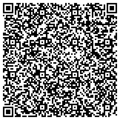 QR-код с контактной информацией организации Федерация Независимых Профсоюзов России в Сибирском федеральном округе